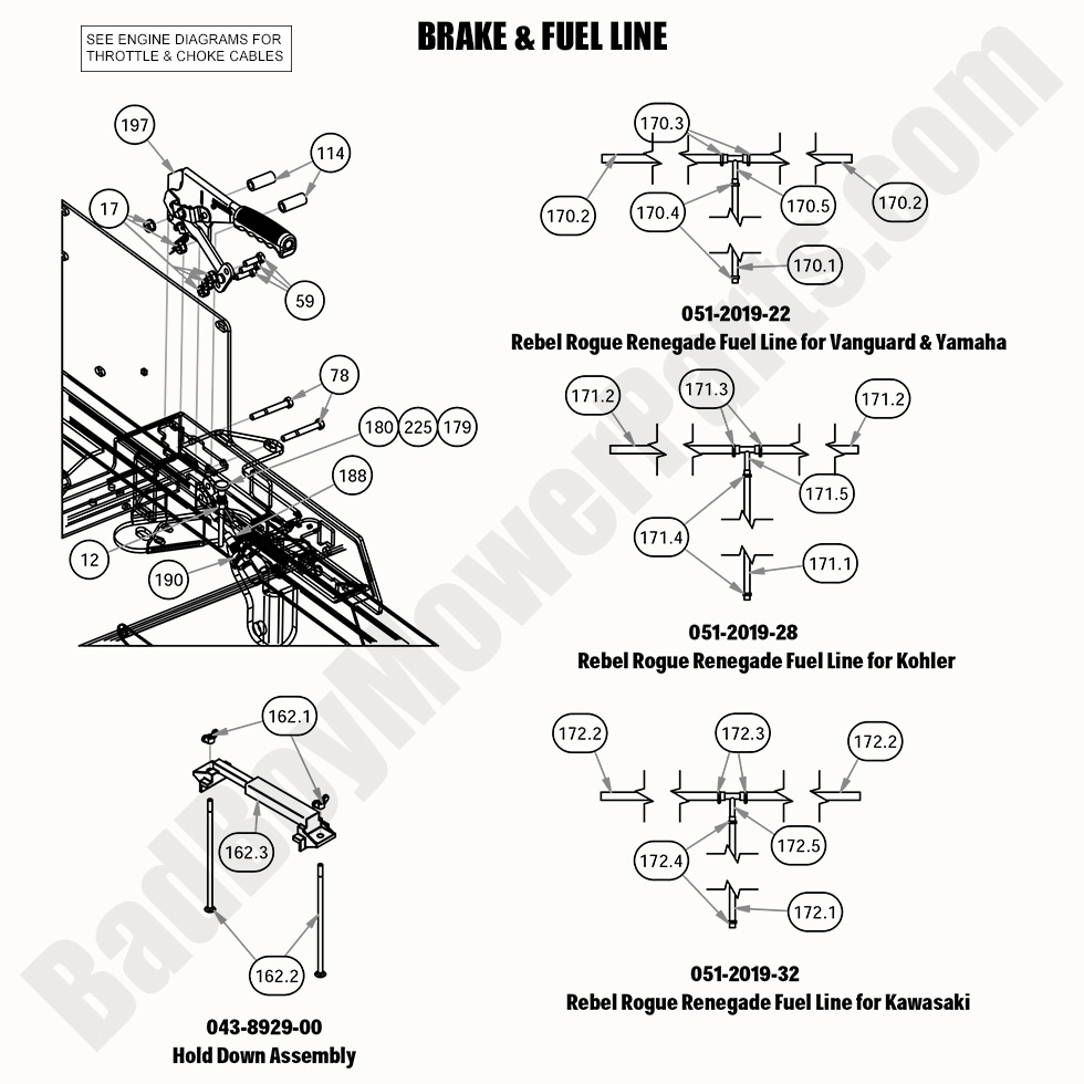 2020 Rogue - Brake & Fuel Line